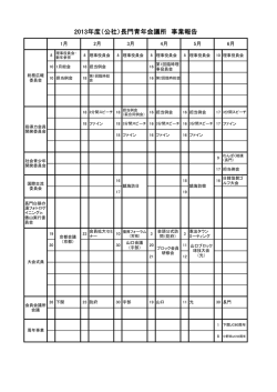 2013年度（公社）長門青年会議所 事業報告
