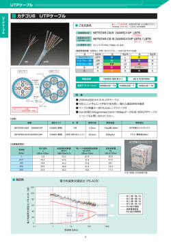 UTP(非シールド)ケーブル カタログ一式 (PDF形式