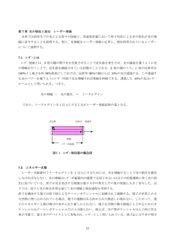 第7章 負温度状態とレーザー発振の原理