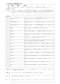 ことばの科学ー理論言語学入門ー 1年 前期 選択 2単位
