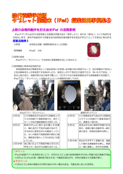 活用事例集④ - 能代養護学校