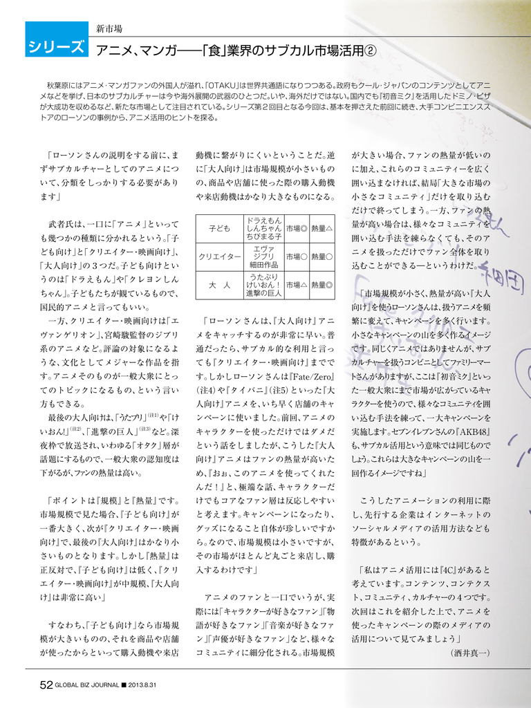 続きを表示 アニメコンテンツマーケティング