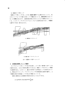 (4) 監視カメラ用レンズ 監視カメラ用レンズでは