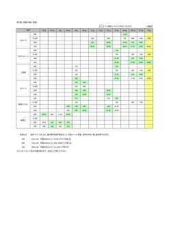 用紙・厚紙一覧PDFダウンロード