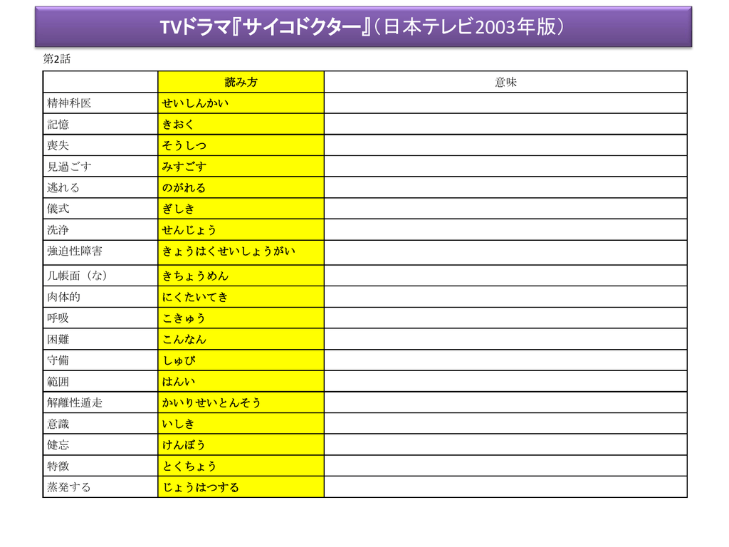 Tvドラマ サイコドクター 日本テレビ03年版