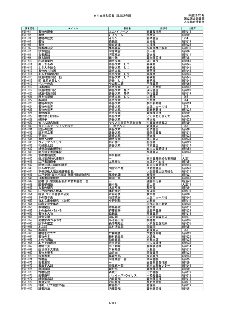 布川文庫 和図書 閲覧用リスト 請求記号順 Pdf