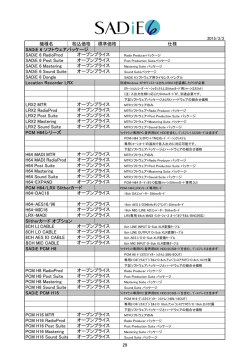 機種名 税込価格 標準価格 仕様 SADiE 6 ソフトウェアパッケージ SADiE