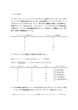 8&divide;(1-0)=8 10&divide;(3-1)=5 6&divide;(6-3)=2 -4&divide;(10-6)=-1 -20&divide;(15-10)=-4