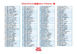 『ウルトラファイト』各話エピソードタイトル一覧
