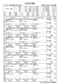 【天気予報】