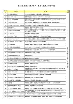 第25回国際交流フェア 出店（出展）内容一覧