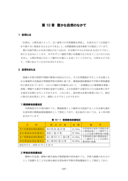 PDF266KB