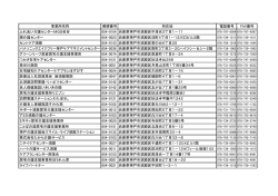 事業所名称 郵便番号 所在地 電話番号 FAX番号