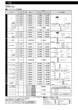 Gフレーム - LIXIL