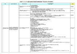 （平成26年10月31日時点）（PDF：312KB）
