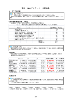 Taro-3／9 報告書 資料