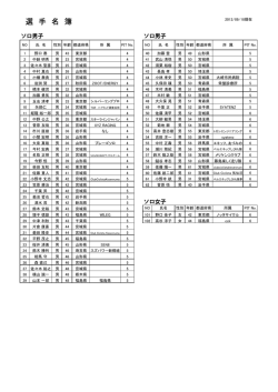 選 手 名 簿
