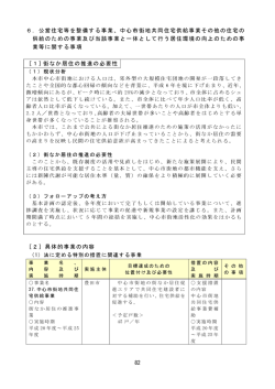 6- 公営住宅等を整備する事業、 中心市街士也共同住宅供給事業その他