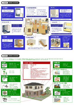 1年点検について