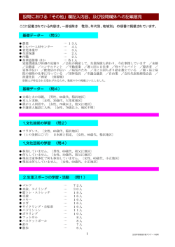 設問における「その他」欄記入内容、及び設問欄外への記載意見