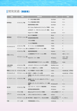 制御系