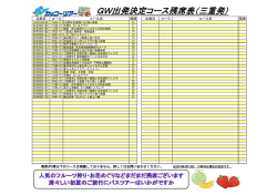 GW出発決定コース残席表（三重発）