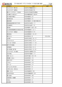 別添一覧表 - 2016西日本 B