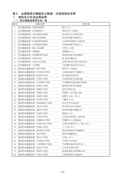 【149～160ページ】 （PDF 202.6KB）