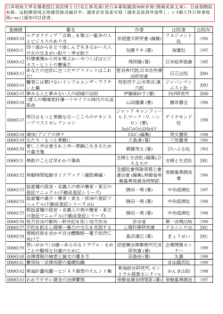 登錄號書名作者出版者出版年00680140
