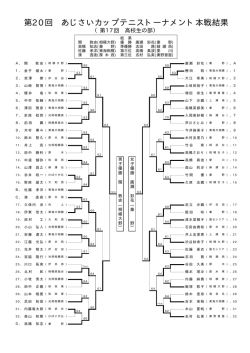 第20回 あじさいカップテニストーナメント本戦結果