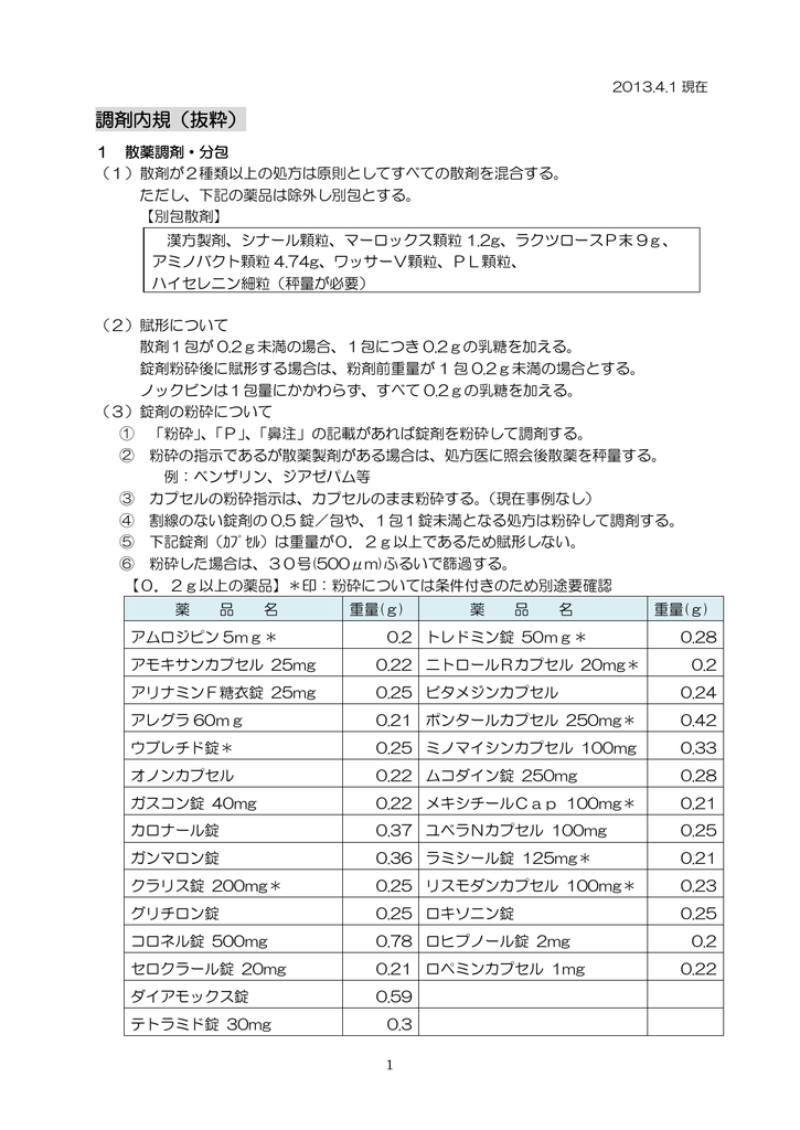 調剤内規 抜粋