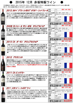 2015年 12月 赤坂特販ワイン