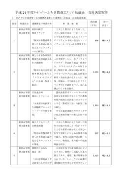 こちら - 栃木県産業振興センター