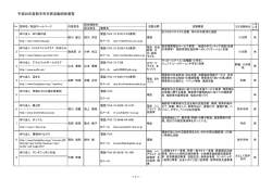 平成26年度取手市市民活動団体要覧 －1