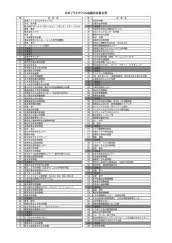 日本プラネタリウム協議会会員名簿