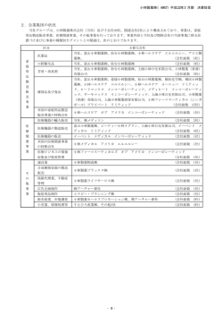 2．企業集団の状況
