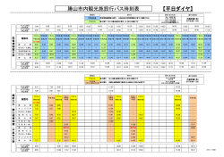 勝山市内観光施設行バス時刻表 【平日ダイヤ】