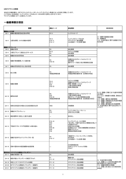 GRI対照表[PDF：161KB]