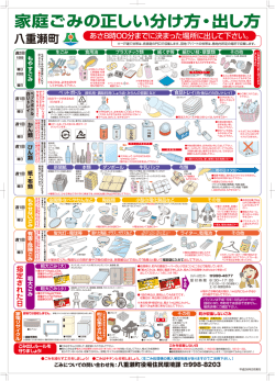 ごみ分別ポスター