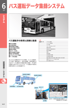 バス運転データ集録システム