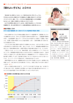 「頭のよい子ども」とDHA