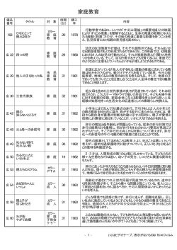 PDFファイル509KB