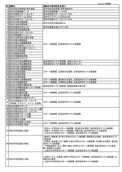 滞納分支払窓口