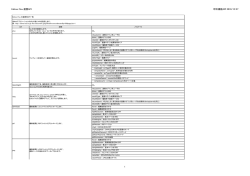 Edition Flex 連携API 呼出機能API 2010/12/27 1