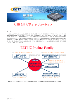 USB 2.0 ビデオ ソリューション