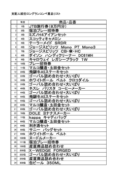 商品・品番 JTB旅行券（8万円分） 宿泊プレー招待券 ミズノH4アイアン