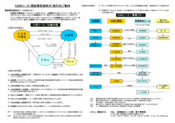 CSBリース（保証委託契約付）取引のご案内 CSB 代理
