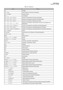 職名等の英語表記