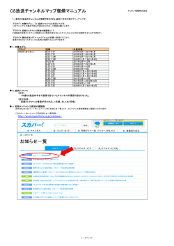 CS放送チャンネルマップ復帰マニュアル