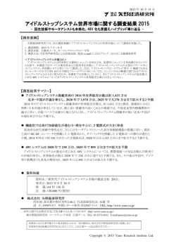 アイドルストップシステム世界市場に関する調査結果